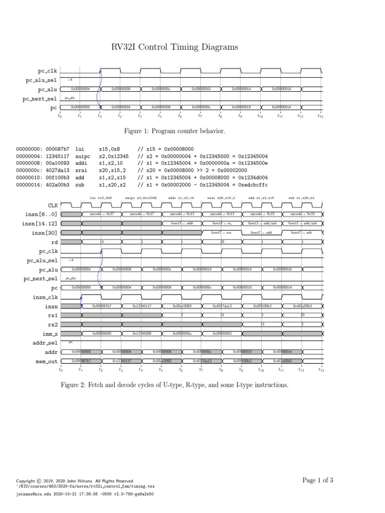 RV32I Control Timing Diagrams: T T T T T T T T T T T T T T | PDF ...