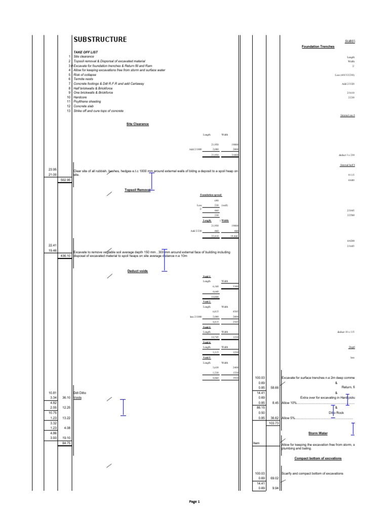 Substructure: Take Off List | PDF | Brick | Structural Engineering