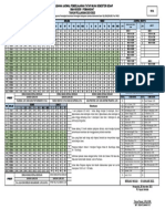 Jadwal Semester Genap 20212022 2 Sesi Tatap Muka