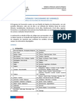 Libro de Códigos Prevención 2019