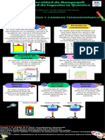 Termo 1 Info 2 Emilio Sesme