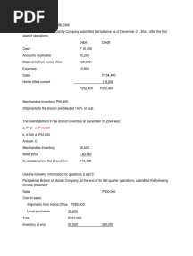 Dayag Chapter 14 Home Office and Branch Accounting Special Procedures