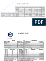 Daftar Aset