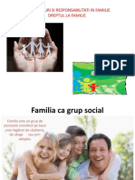 Dreptul La Familie