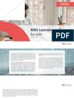 AWS Learning Paths by Role