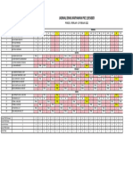 Jadwal Dinas Karyawan PSC 119 Siger: Periode 1 Februari - 28 Februari 2022