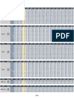 SGO Lista de preÃ§os Credenz DISTRIBUIDOR REGIONAL 2022