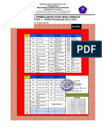 XII MIPA 2 JADWAL Ganjil 21.22 - Revisi