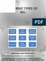 Types of Bills in the Indian Parliament