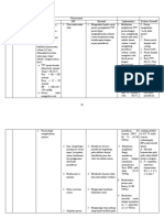 Nursing Care Plan