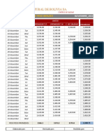 Bolivia Ceramics Weight Monitoring