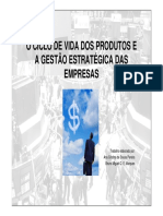 Ciclo de Vida Dos Produtos