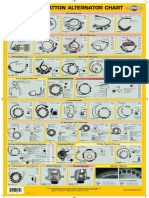 Briggs & Stratton Alternator Chart: Regulated Alternator 5 or 9 Amp Regulated Alternator