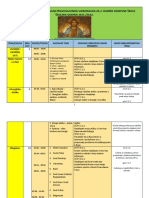 GIK-Pravoslavni-vjeronauk-2. OS