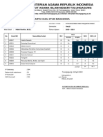 Peran Komunikasi Intrapersonal