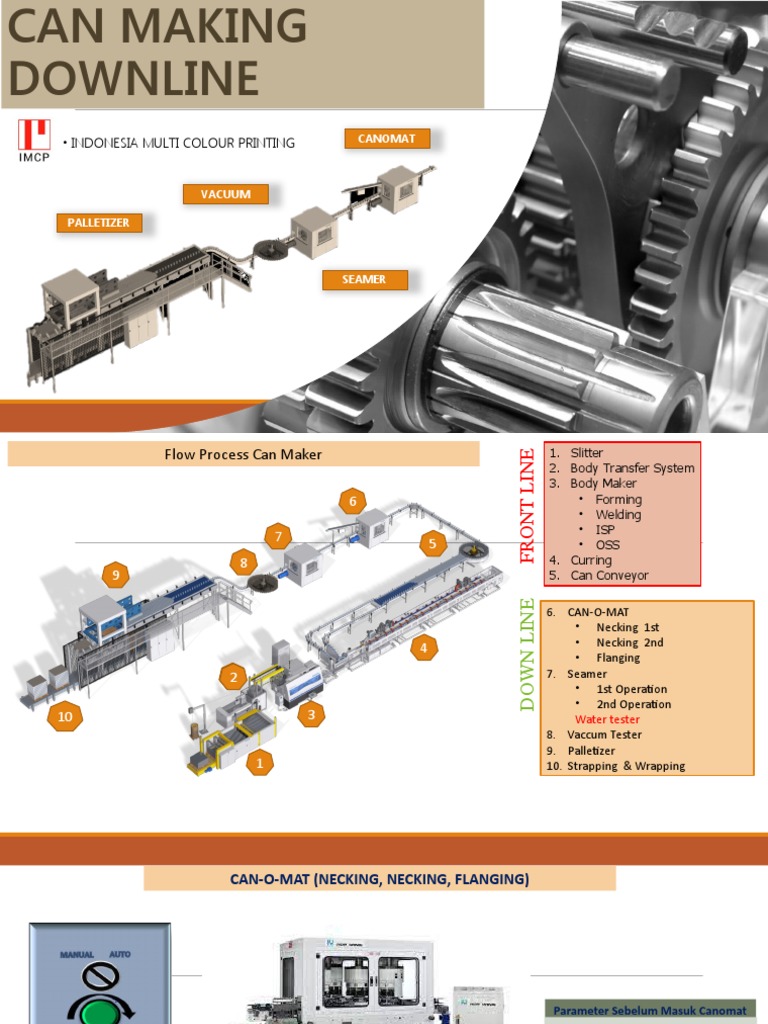 Can-O-Mat Process Overview | PDF | Equipment | Manufactured Goods