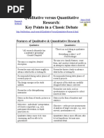 Qualitative Versus Quantitative Research: Key Points in A Classic Debate