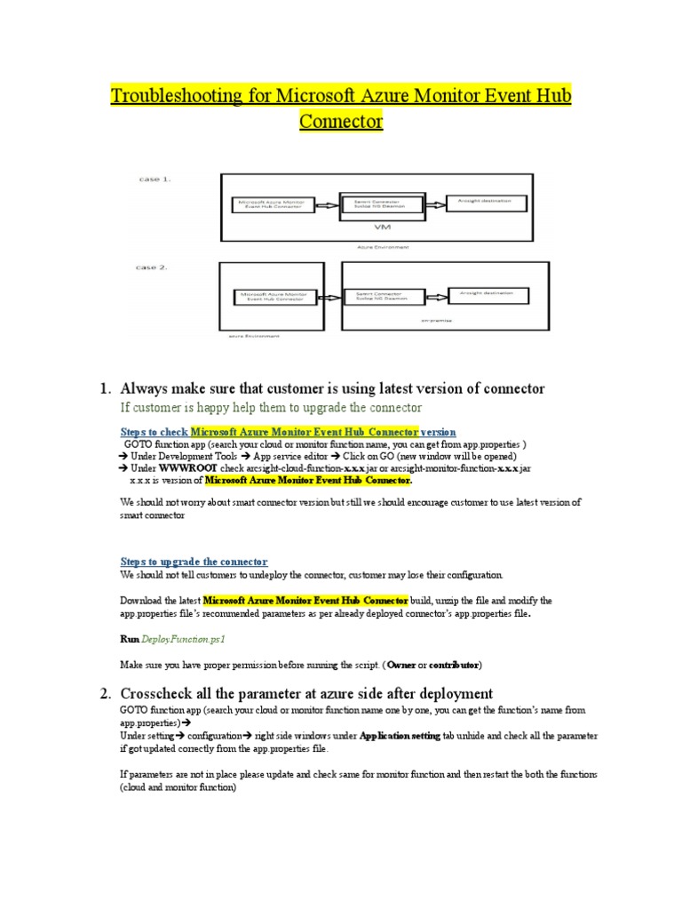Troubleshooting For Microsoft Azure Monitor Event Hub Connector PDF Cloud Computing