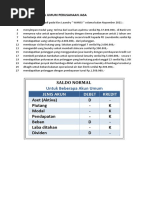 Contoh Jurnal Umum + Posting