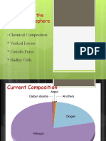 Structure of The Earth's Atmosphere: Chemical Composition Vertical Layers Coriolis Force Hadley Cells