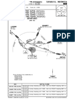 Indonesia Airport PDFs