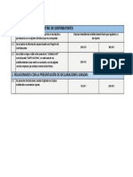 Relacionados Con El Registro de Contribuyentes