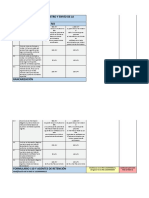 Relacionados Con El Registro Y Envío de La Información Obligatoria Libros de Compras Y Ventas Iva