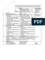 Contenidos Examen Science Unit 2