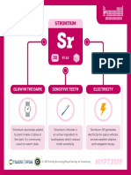 038 Strontium