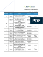 Plan de Mejoramiento Matemáticas 10° 2021