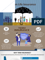 Basics of Term Insurance