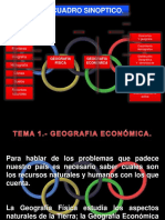 Cuadro sinóptico de la geografía física y económica de México