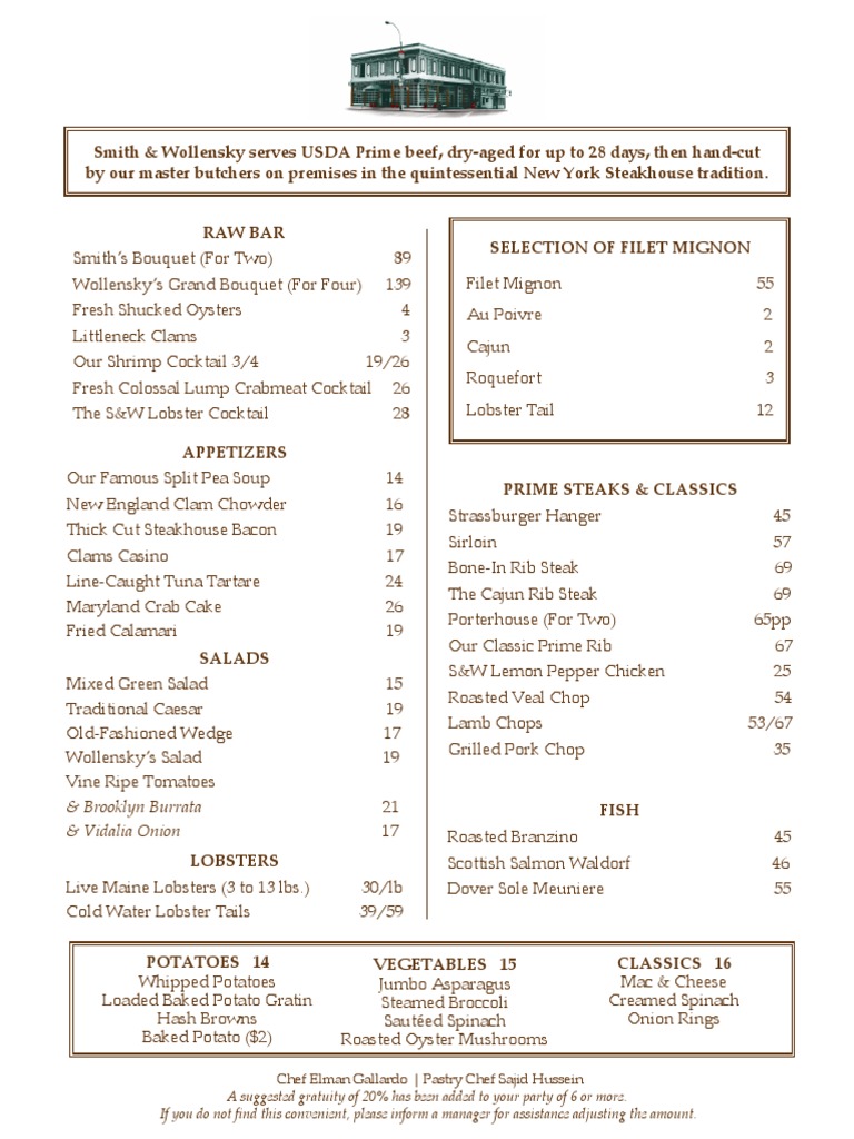SW Dinner Menu 8.4.21 | PDF | Champagne | Cuisine