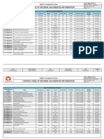 Control Table of Internal Documented Information 2020