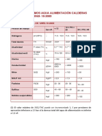 Requisitos Minimos Agua Alimentacio N Calderas Segu N Une en 12953