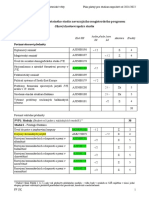 plan i program za boziji robe