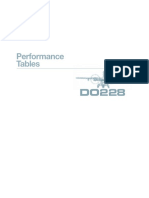 DO228 Performance Tables