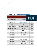 Tabla Calificaciones