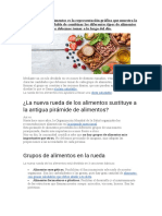 La rueda de los alimentos