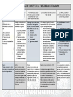 7 Plan Integral de Convivencia y Seguridad Ciudadana