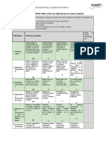 Rúbrica evaluación informe final UADM