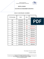 Resultado Prova Geoquimica Doutorado Edital 03 2021