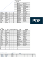 NO Last Name First Name Years in School AGE (As of June) Address Guardians/Parent