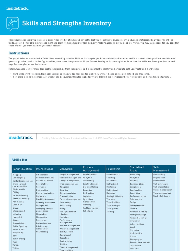 Skills and Strengths Inventory Guide | PDF | Skill | Goal Setting
