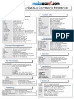 Linux Cheat Sheet