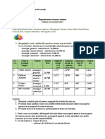 Fișă de Lucru Lectia 4 M2 XI D.resurse Umane