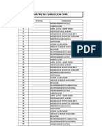 Matriz de Correccion Cope