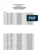 Konacna Rang Liste Stipendije Nadareni Ucenici I Studenti 2021 22