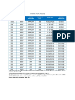 Valores de La UIT Desde 1992 Hasta 2022