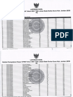 2021titik: Seleksi Kompetensi Laporan Dasar Tahun Lokasi Balai Serba Guna Kab' Jember